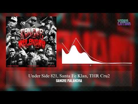 Sangre Malandra - Under Side 821, Santa Fe Klan, THR Cru2
