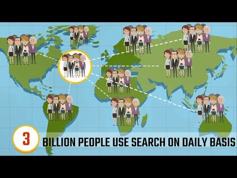 Videos from EzDataMunch