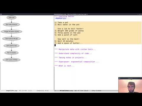 EmacsConf 2021: Moldable Emacs, a step towards sustainable software - Andrea