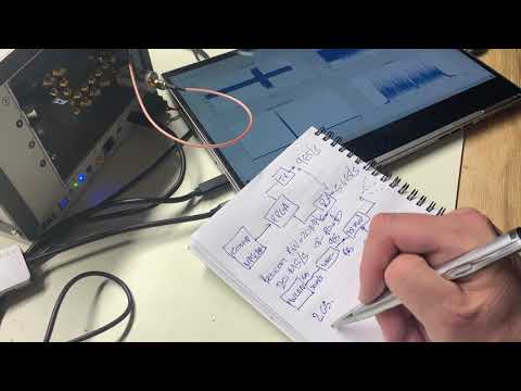 Generating and Measuring Wide Bandwidth Communications Signals with the Proteus AWT logo