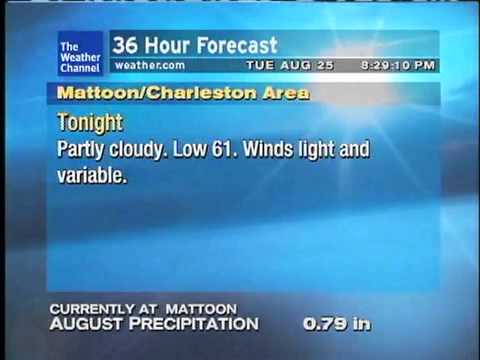 WeatherSTAR XL: A Loss for Words - Gooding