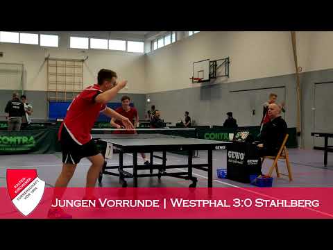 Best of Landesmeisterschaften Schüler/Jugend 2018 [TTVSH]