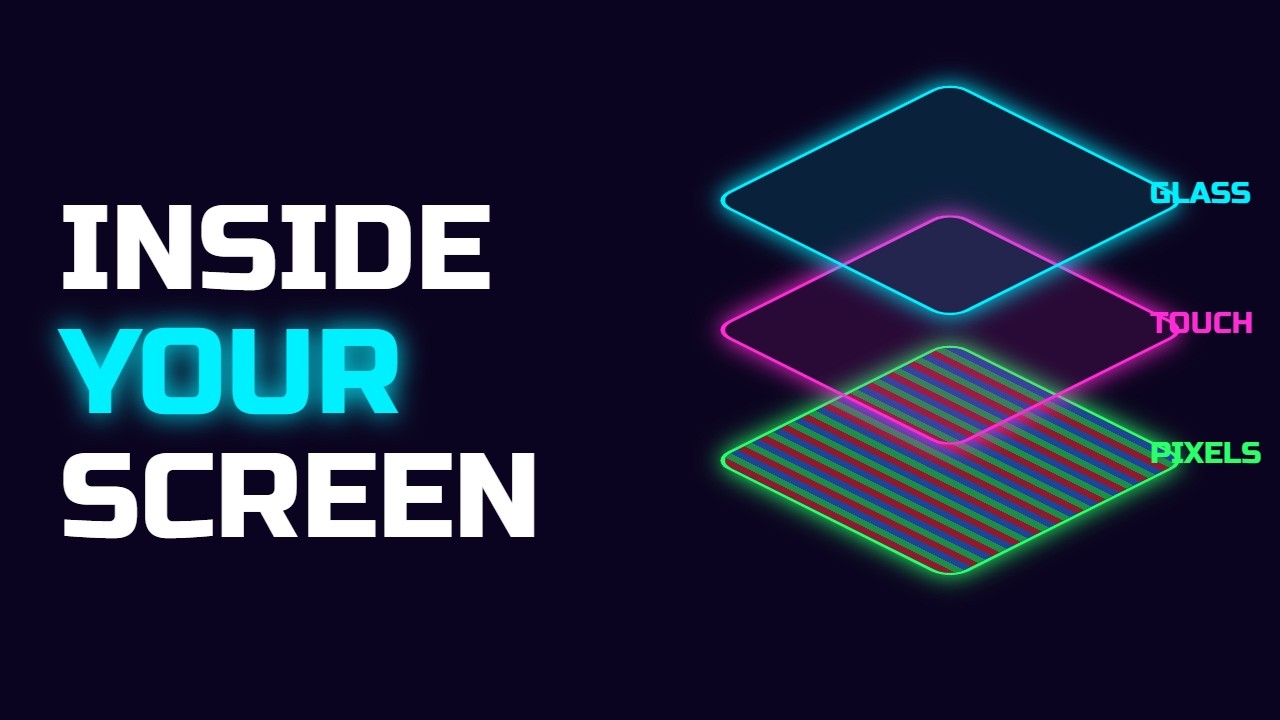 Display Screen How Really Work? Simply Explained