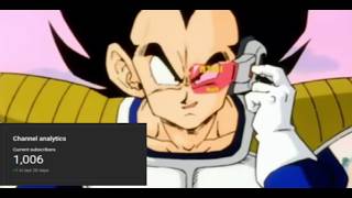 When you reach a certain Sub Count of Youtube ;)