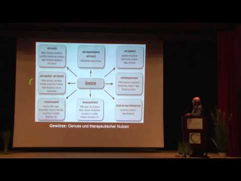 Dr  Friedrich Migeod "Sekundäre Pflanzenstoffe"