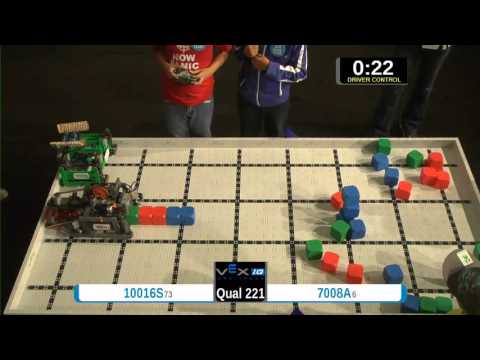 2015 VEXIQ Elem Q221 -  (10016S 7008A) 96 - VEX-IQ Elementary School-VEX Worlds 2015
