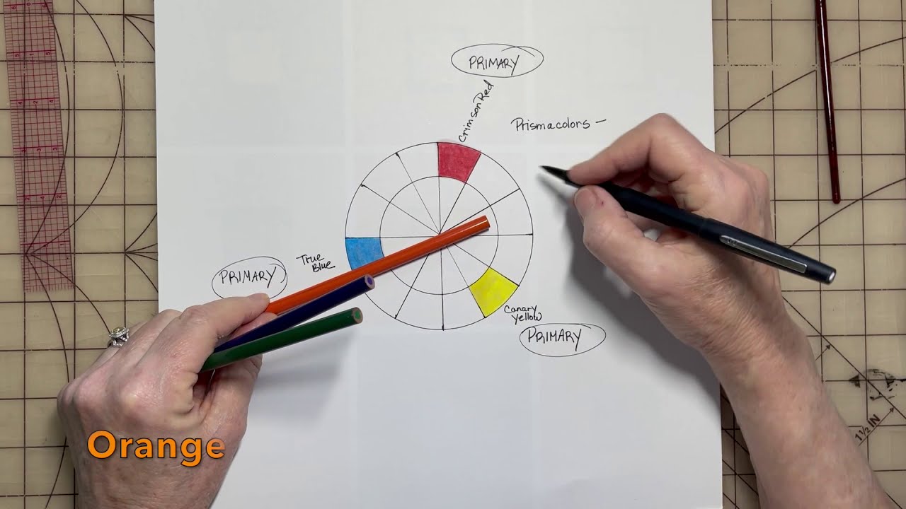 How to draw a color wheel with Prismacolors