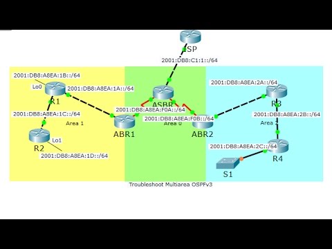 [CCNA Bridging] Packet Tracer 3.5.1.6 Troubleshooting Multiarea OSPFv3