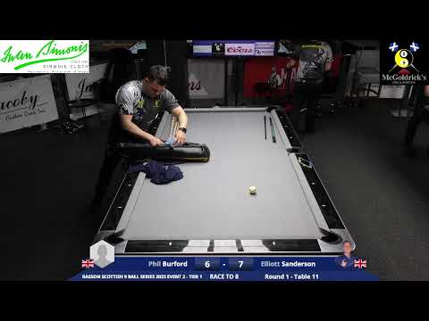Rasson Scottish 9 Ball Series 2023 Event 2 - Tier 1 + 2 Events