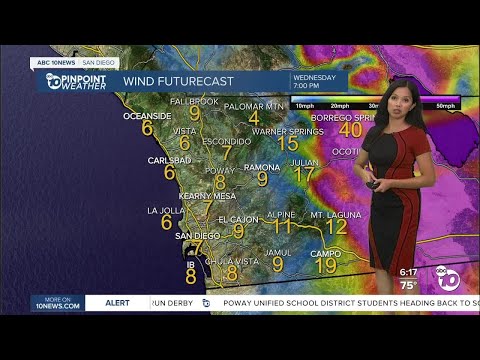 ABC 10News Pinpoint Weather for Wed. Aug. 18, 2021