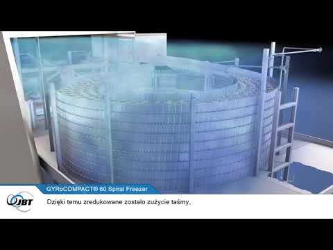 Frigoscandia GYRoCOMPACT® 60  Selft-stacking Spiral Freezer, Chiller & Proofer - PL