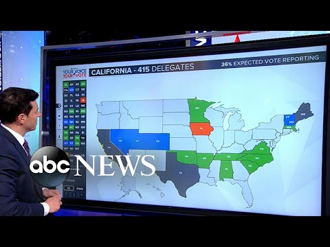 Ending analysis for Super Tuesday | ABC News