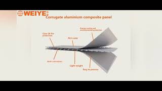 Aluminum Honeycomb Panel Lightweight Yacht Furniture For Sales