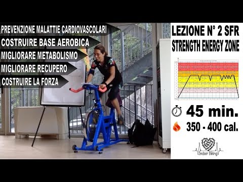 La dieta che i polacchi in una settimana perdettero il peso Siccome il carbonato di sodio a perdita di peso aiuta
