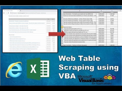 Web Scraping using VBA | Web Table to Excel Worksheet | Sample no. 2