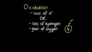 8.2 Electron Carriers