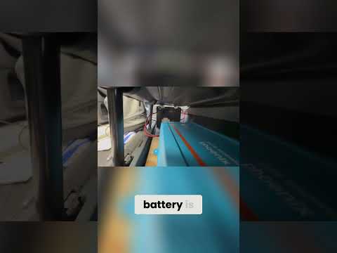 Smart Inverter & Battery: Control Everything with an App