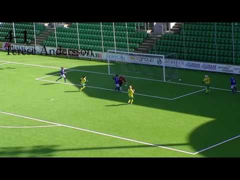 Matfors IF - Ljusdals IF, damer (Highlights)