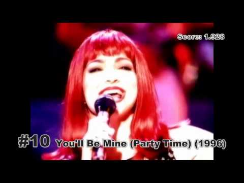 Top 10 Gloria Estefan Songs