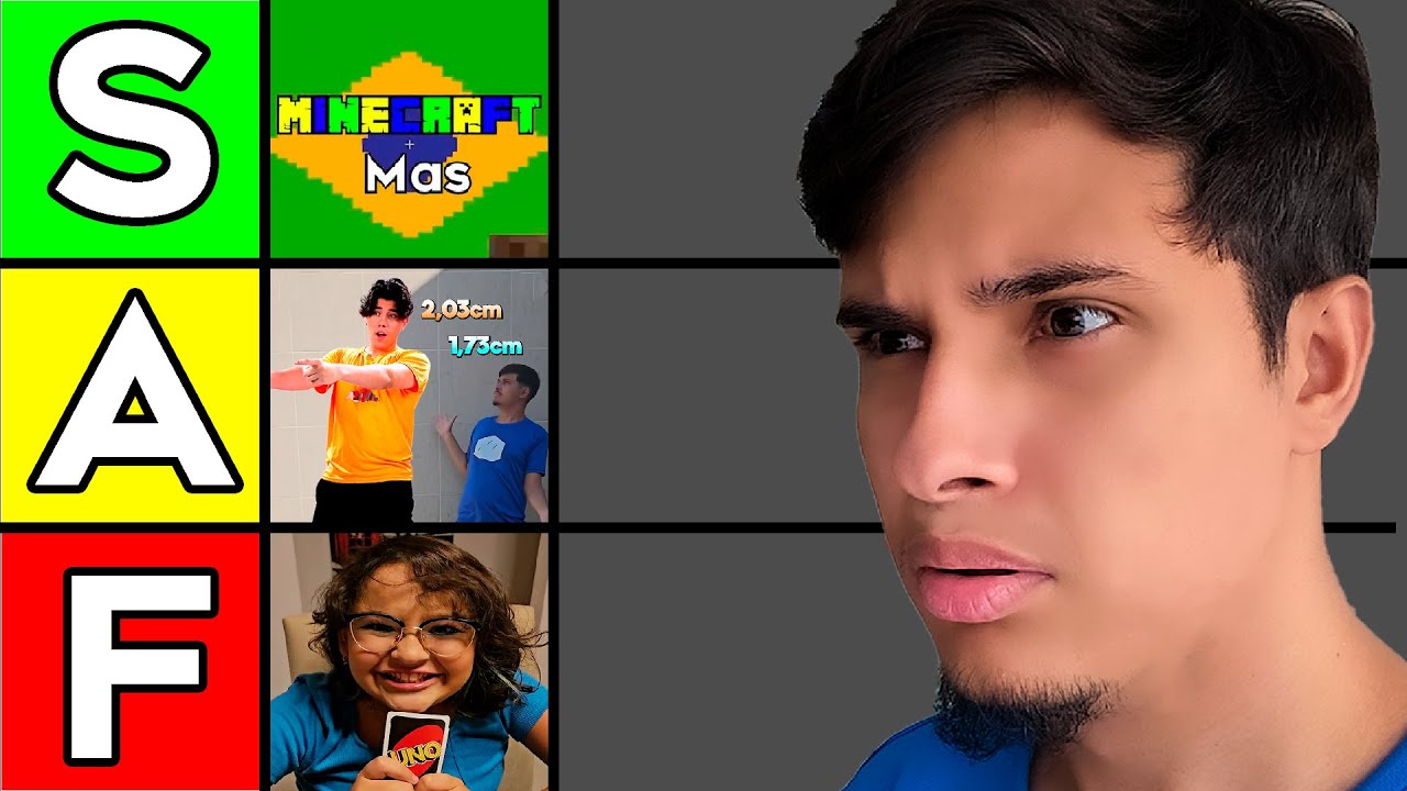 Eu Fiz um Ranking dos Meu Shorts