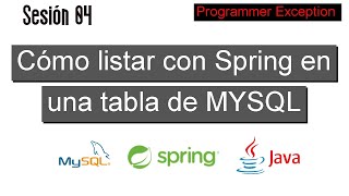 04 Cómo consultar en una tabla de MYSQL con JPA (Java Persistence API)