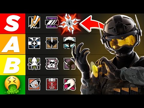 The OFFICIAL Defender Tierlist for Operation Solar Raid | Rainbow Six Siege