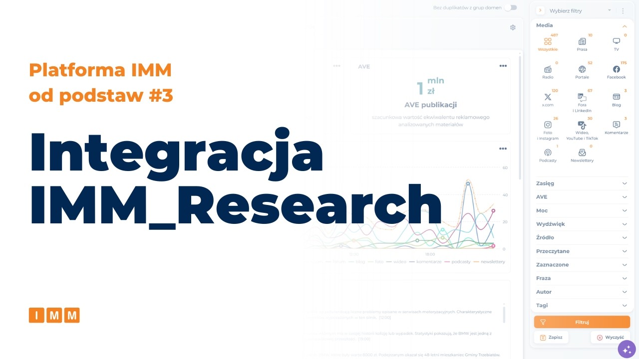 Integracja IMM_Research