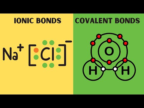 Ionic vs Covalent Bonds