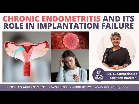 Chronic Endometritis Role in Implantation Failure | Trying To Conceive | Dr C Suvarchala | ZIVA