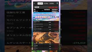 #日本株 #株初心者 #株式投資 #投資の勉強 #資産運用 #お金の勉強 #資産形成 #配当金活 #長期投資