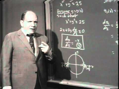 Implicit Differentiation