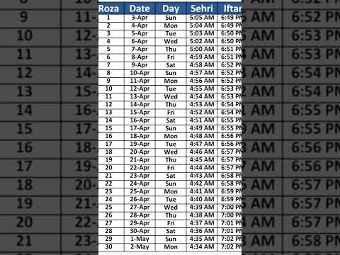 #shorts Ramadan Calendar 2022 || Ramadan 2022 || Karachi Sehri iftar timings 2022