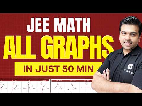 JEE 2027 Maths One Video to Master Graphs & Transformations 🔥