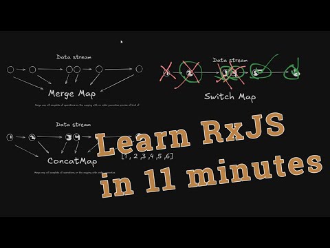 Master RxJS  Reactive Programming -  SwitchMap vs ConcatMap vs MergeMap