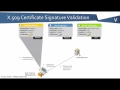 PKI Bootcamp Basics Of Certificate Chain Validation