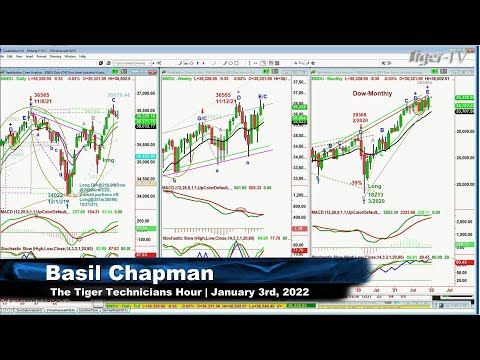 January 3rd Tiger Technician's Hour on TFNN - 2022