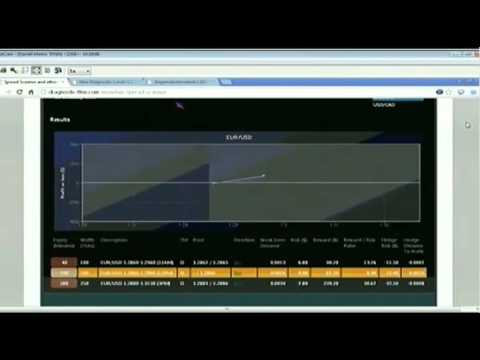 April 23rd Diagnostic Trading Hour with host Darrell Martin on TFNN 2014