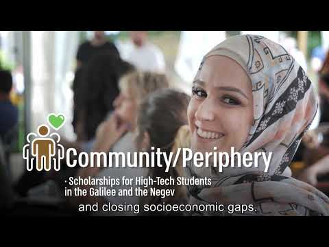 KKL-JNF is…Israel's Social Influencer