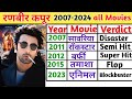 Ranbir kapoor (2007-2024) All Hit And Flop Movies List || Ranbir Kapoor all movies list
