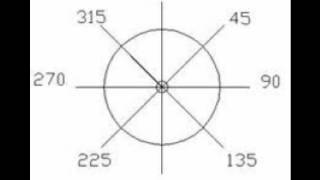 Beres Hammond - 360 Turn