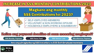 SSS Monthly Contributions 2024 for Self Employed & Voluntary Members | at Saan Maaaring Magbayad?