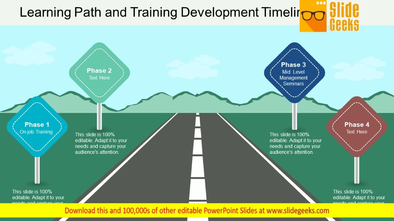 Learning Path And Training Development Timeline Ppt Powerpoint Presentation File Layout