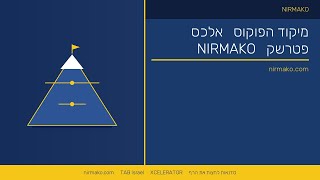 ניר מקובסקי | ואלכס פטרשק | סדנה עיסקית | מיקוד הפוקוס | עקר