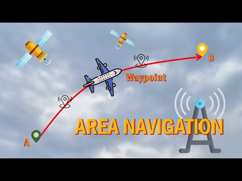 What is Area Navigation? | Understanding How RNAV and Aircraft Navigation Systems work
