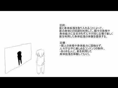情報システム学科 A03 仮想影と生体情報を用いた身体拡張コンテンツ開発プロジェクト