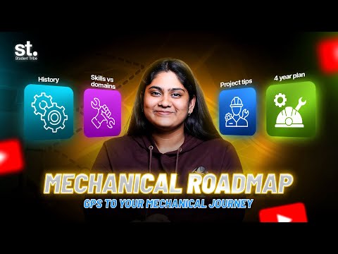 Mechanical Engineering Roadmap 2025 | From First Year to Dream Career | Engineering | Student Tribe