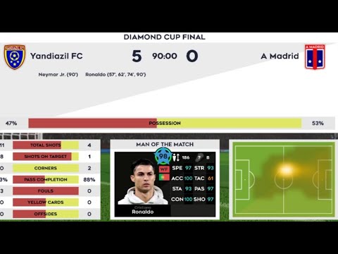 DLS21 | Yandiazil FC 5 vs 0 A. Madrid ~ Diamond Cup Final