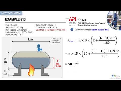 How to size a safety or pressure relief valve for fire conditions by WR Training