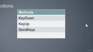 What are the different kind of user interactions