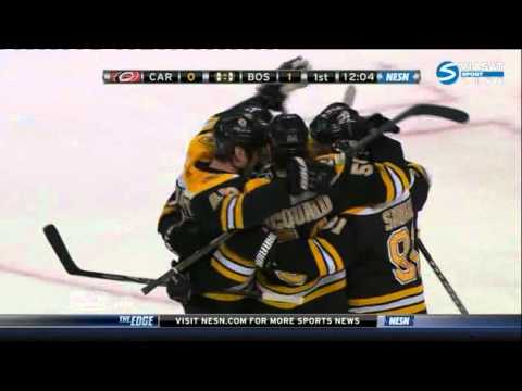 Mark Stuart the first goal of season (Hurricanes -  Bruins ),NHL,17/01/2011